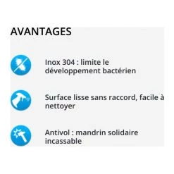 DELABIE PORTE PAPIER WC ROULEAU INOX 566 -DELABIE Soldes 35491448 3